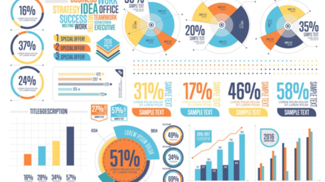 6 Common Mistakes with Infographics and How to Avoid Them